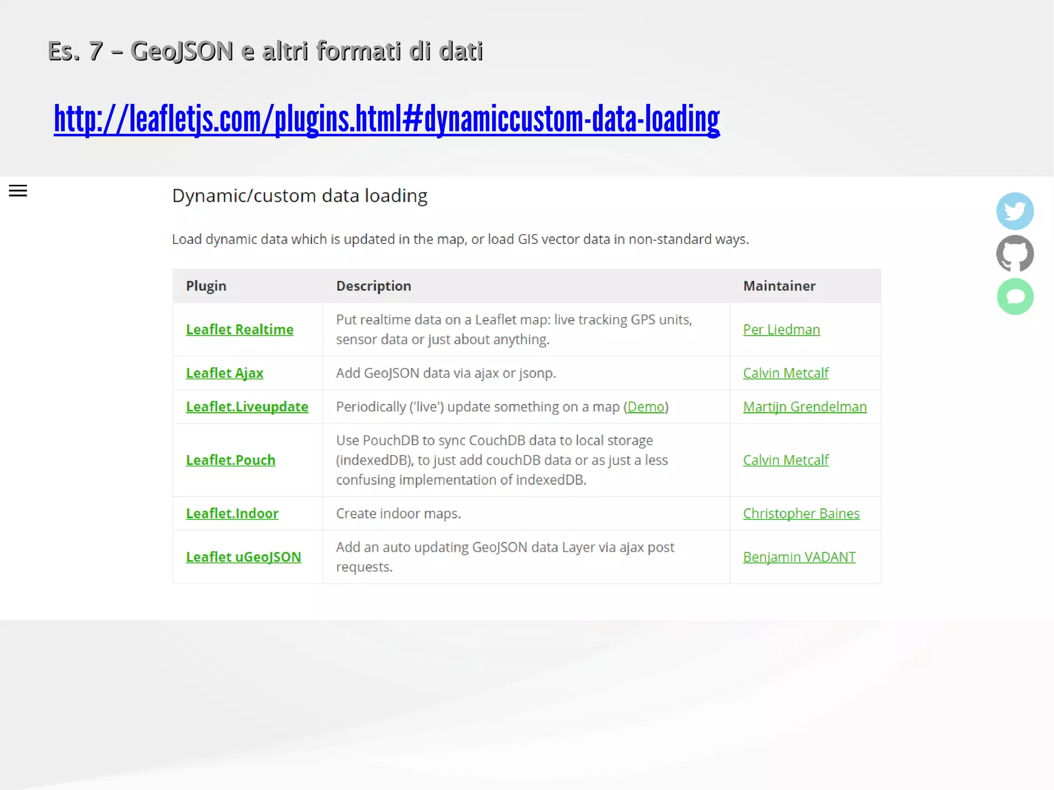 Es. 7 – GeoJSON e altri formati di datiEs. 7 – GeoJSON e altri formati di dati
http://leafletjs.com/plugins.html#dynamiccustom-data-loading
 