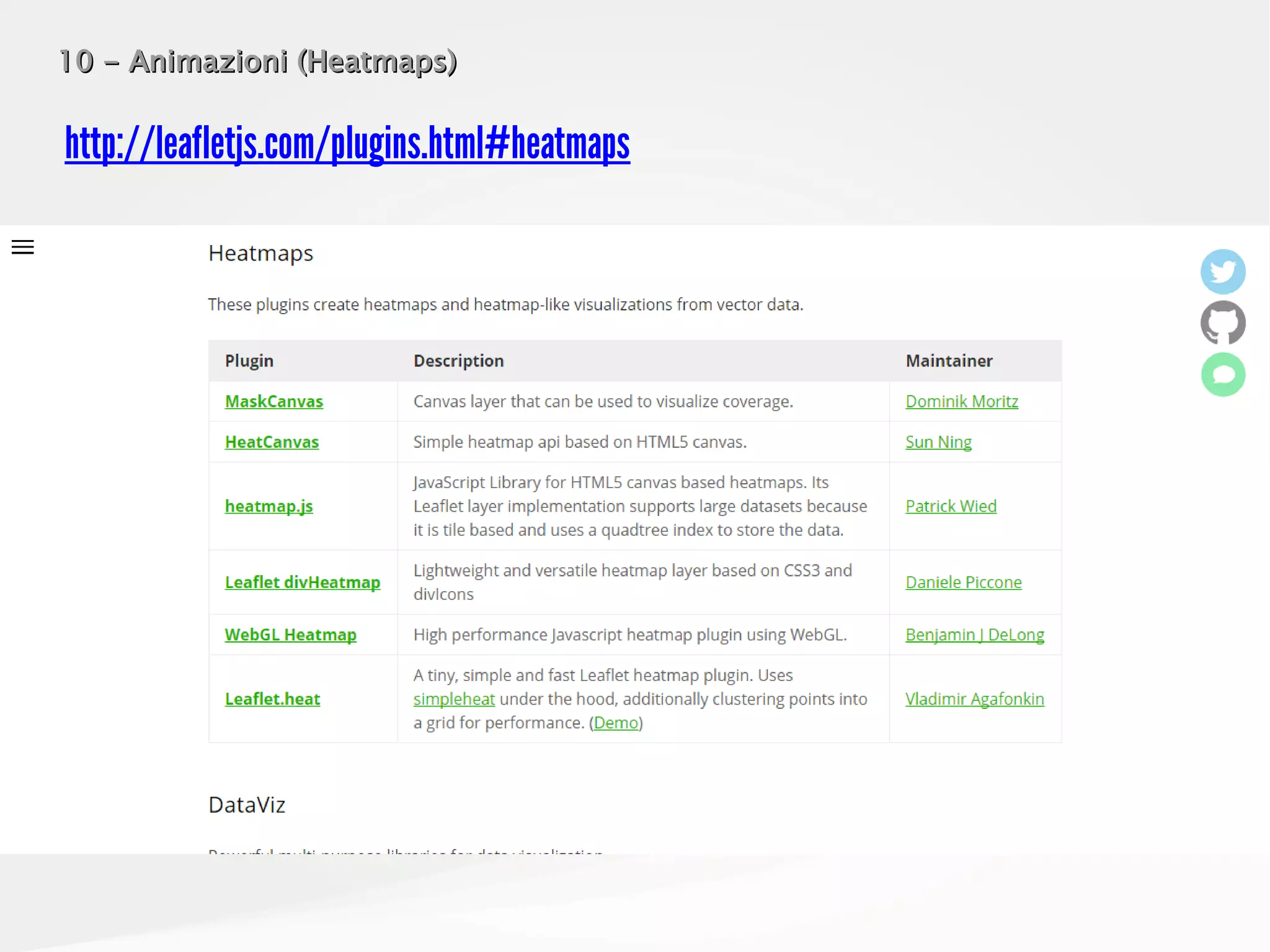 10 - Animazioni (Heatmaps)10 - Animazioni (Heatmaps)
http://leafletjs.com/plugins.html#heatmaps
 