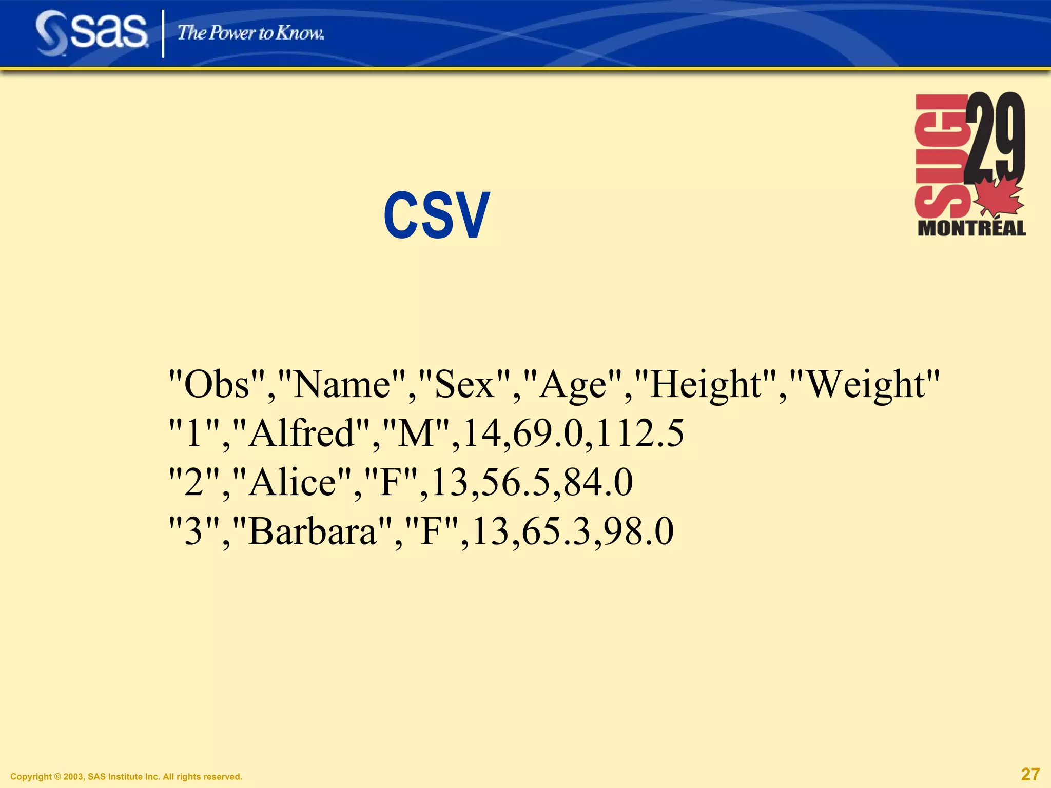 CSV "Obs","Name","Sex","Age","Height","Weight" "1","Alfred","M",14,69.0,112.5 "2","Alice","F",13,56.5,84.0 "3","Barbara","F",13,65.3,98.0 
