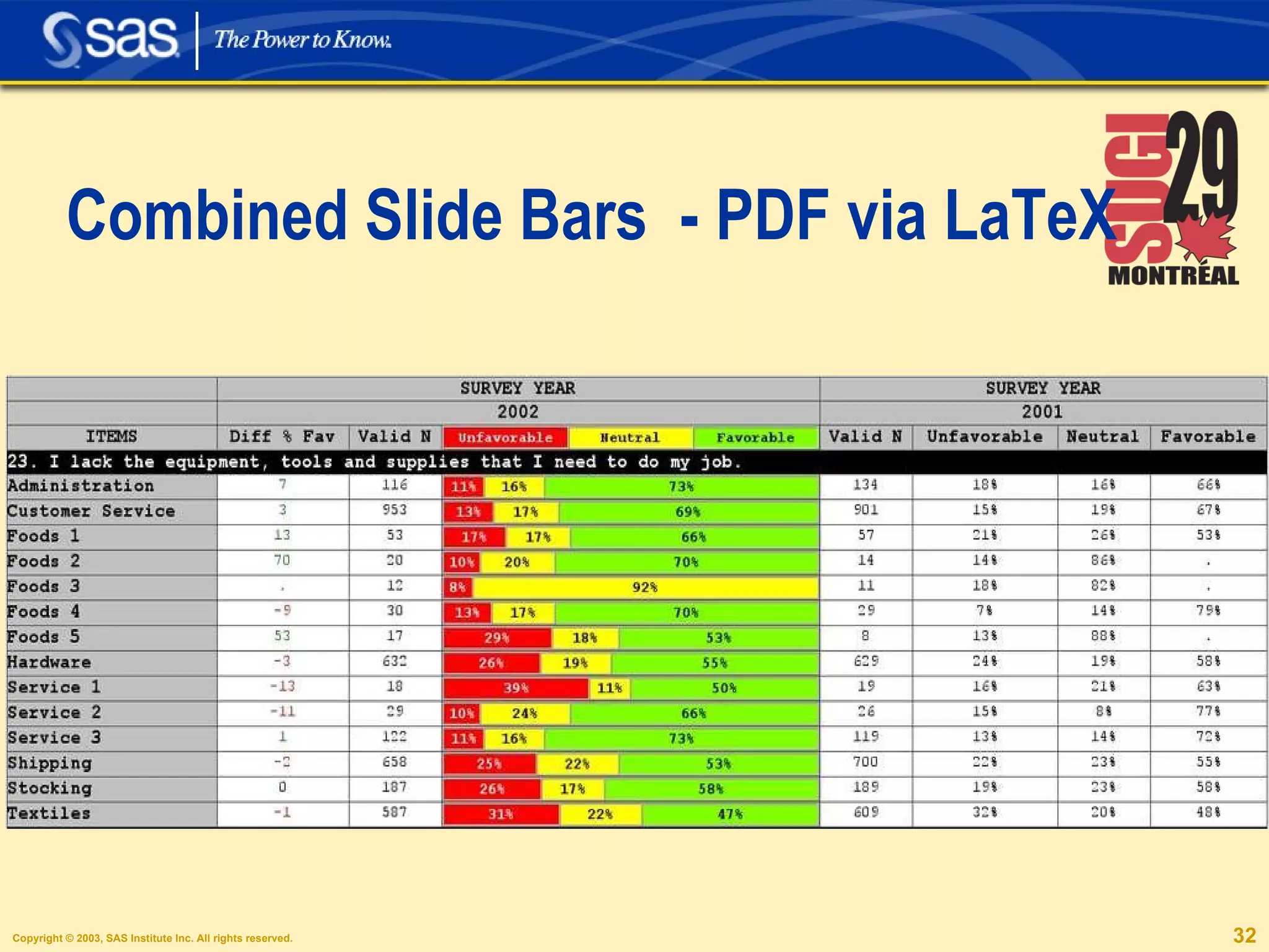 Combined Slide Bars  - PDF via LaTeX 