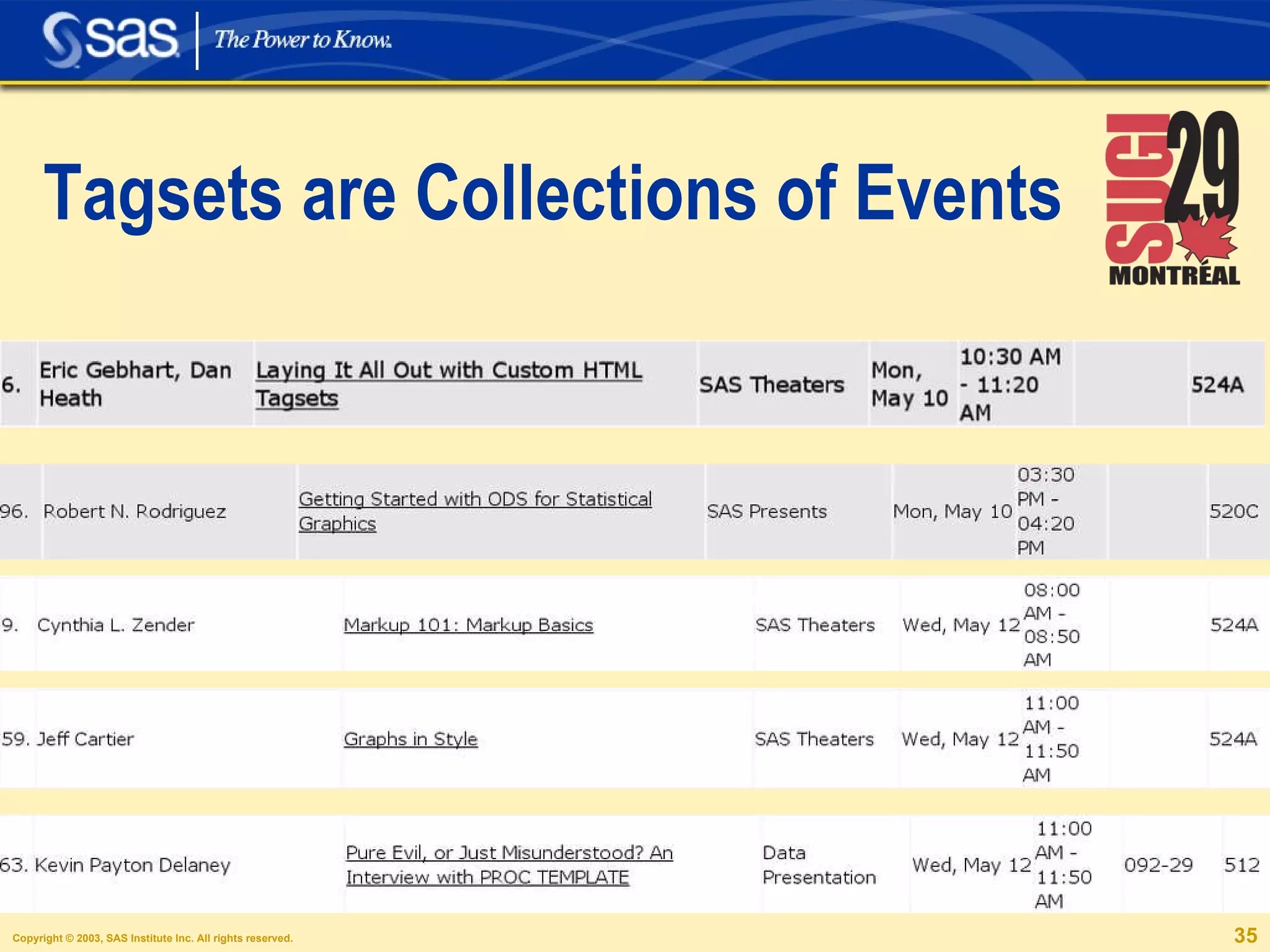 Tagsets are Collections of Events 