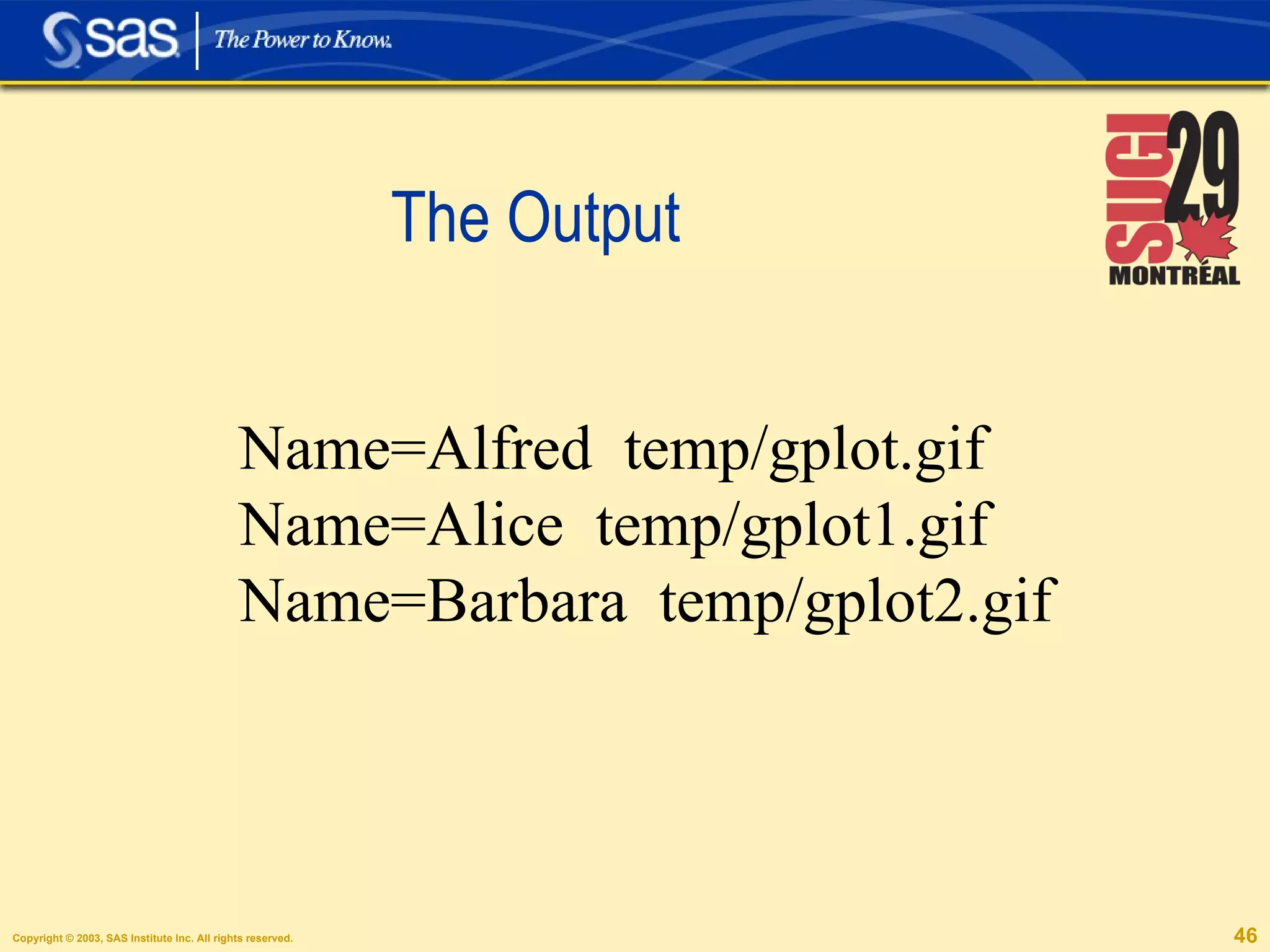 The Output Name=Alfred  temp/gplot.gif Name=Alice  temp/gplot1.gif Name=Barbara  temp/gplot2.gif 