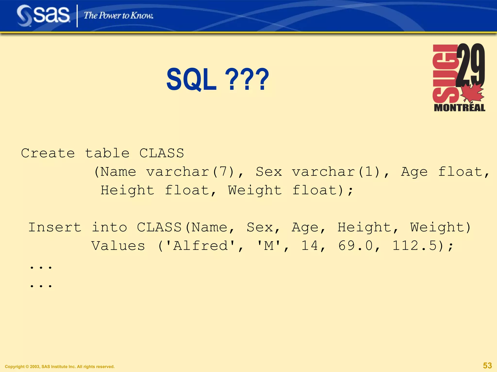 SQL ??? Create table CLASS (Name varchar(7), Sex varchar(1), Age float, Height float, Weight float); Insert into CLASS(Name, Sex, Age, Height, Weight) Values ('Alfred', 'M', 14, 69.0, 112.5); ... ... 