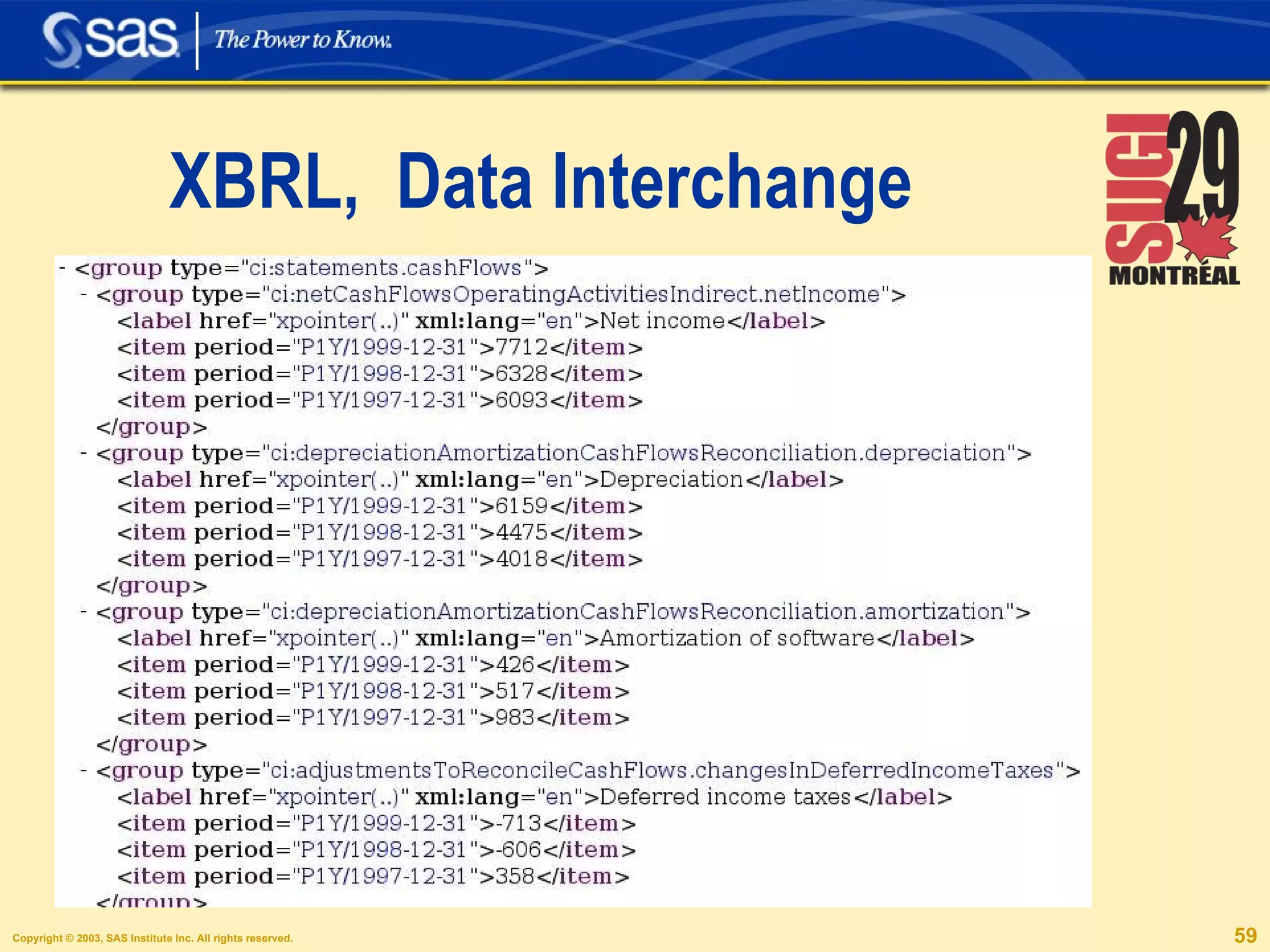 XBRL,  Data Interchange 