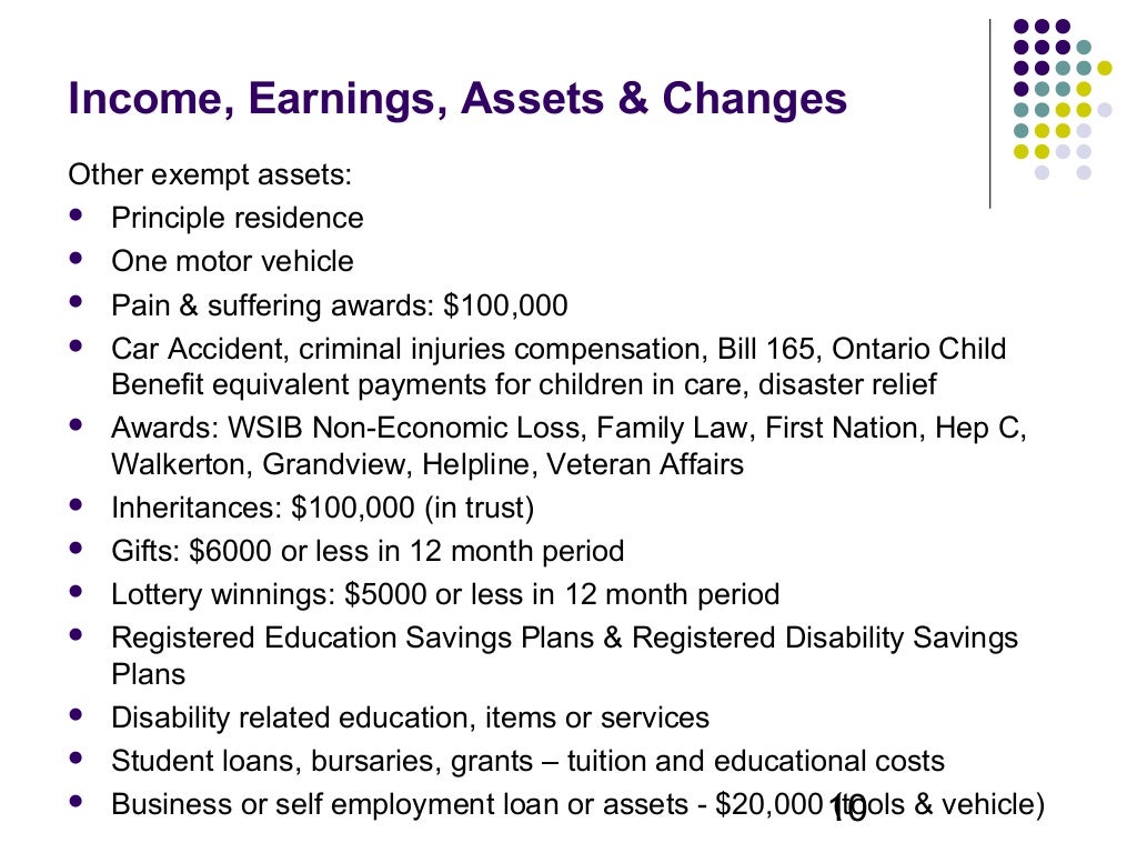 Ontario Disability Support Program (ODSP) Know Your Benefits