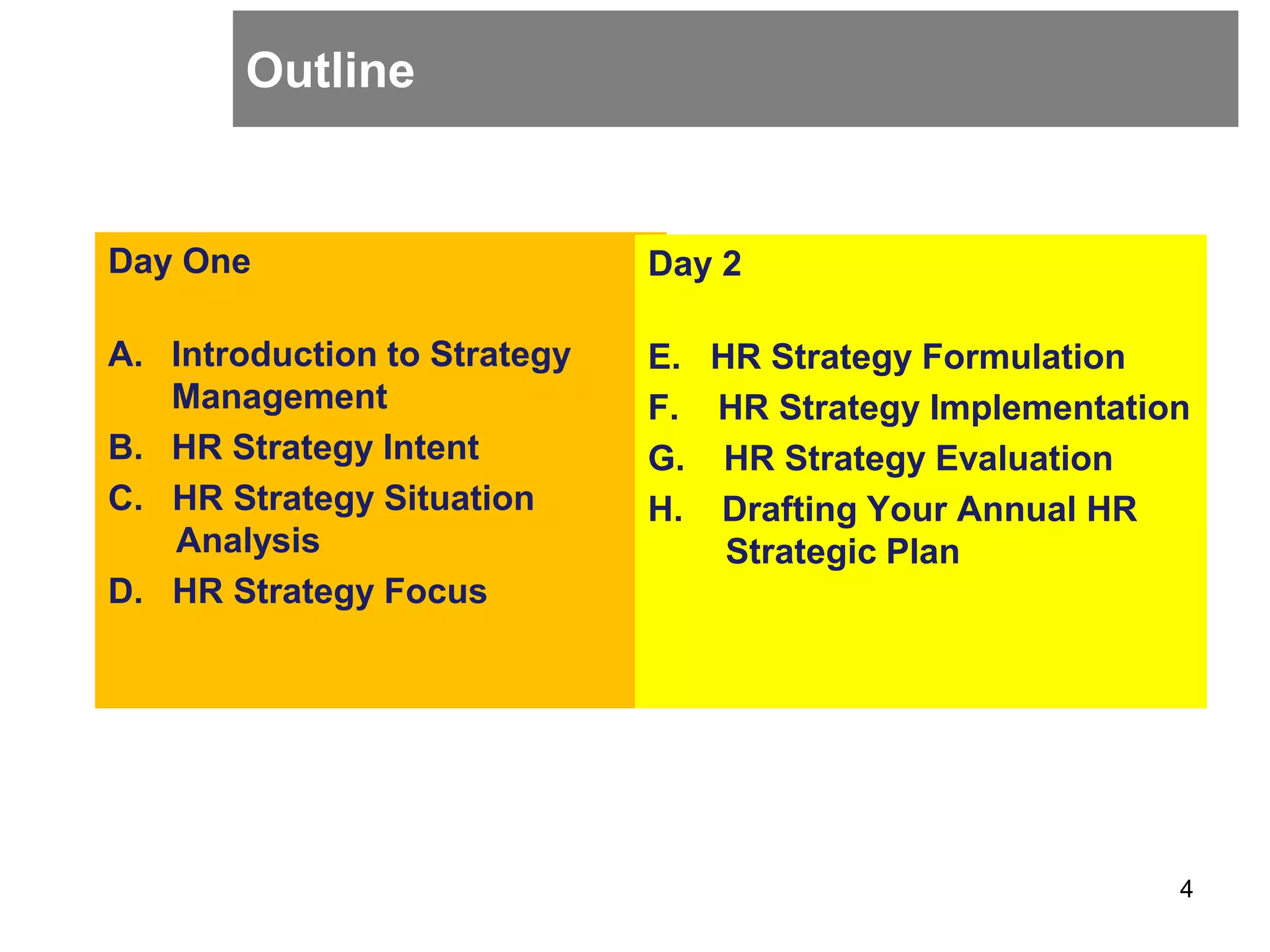Outline
Day One
A. Introduction to Strategy
Management
B. HR Strategy Intent
C. HR Strategy Situation
Analysis
D. HR Strategy Focus
4
Day 2
E. HR Strategy Formulation
F. HR Strategy Implementation
G. HR Strategy Evaluation
H. Drafting Your Annual HR
Strategic Plan
 