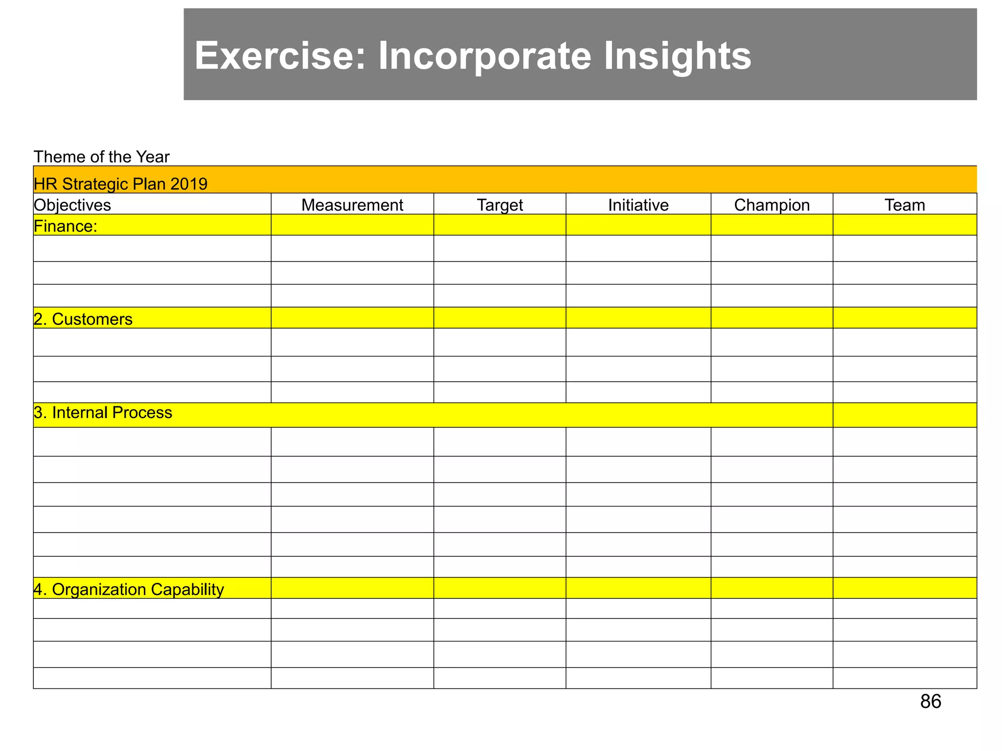Exercise: Incorporate Insights
86
Theme of the Year
HR Strategic Plan 2019
Objectives Measurement Target Initiative Champion Team
Finance:
2. Customers
3. Internal Process
4. Organization Capability
 