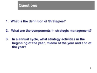 OD_Strategy Management._Day 1 2022.pptx