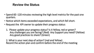Review the Status
• Spend 60 -120 minutes reviewing the high level metrics for the past one
quarters.
• Notice which items exceeded expectations, and which fell short.
• Request the KPI owner to update their progress status:
1. Please update your progress status? Is it Yellow, red or green?
Any challenges you are facing? (Red) Any Support you need? (Yellow)
Any good practices to share? (Green)
2. What is your next step of action? (red and Yellow)
Record the action plan and confirm before the end of the meeting
 
