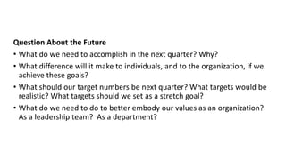 Reflection – Second Method
Question About the Future
• What do we need to accomplish in the next quarter? Why?
• What difference will it make to individuals, and to the organization, if we
achieve these goals?
• What should our target numbers be next quarter? What targets would be
realistic? What targets should we set as a stretch goal?
• What do we need to do to better embody our values as an organization?
As a leadership team? As a department?
 