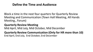 Define the Time and Audience
Block a time in the next four quarters for Quarterly Review
Meeting and Communication (Town Hall Meeting, All Hands
Meeting., Forum)
Quarterly Review Meeting
Mid April, Mid July, Mid October, Mid December
Quarterly Review Communication (Only for HR more than 10)
End April, End July, End October, End December
 