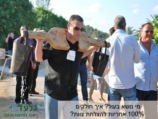 ‫בעול‬ ‫נושא‬ ‫מי‬?‫חולקים‬ ‫איך‬
100%‫צוות‬ ‫להצלחת‬ ‫אחריות‬?
 