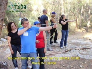 ‫ביצועים‬ ‫מקסימום‬ ‫למטרה‬ ‫קליעה‬ ‫באימון‬ ‫חניכה‬
‫התוצאות‬ ‫ומיטב‬
 