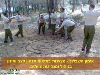 ‫השבלול‬ ‫אימון‬-‫ואיזון‬ ‫קצב‬ ‫תזמון‬ ‫בתיאום‬ ‫מצוינות‬
‫צוותים‬ ‫ומנהיגות‬ ‫בניהול‬.
 