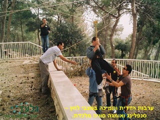 ‫לחץ‬ ‫במצבי‬ ‫ותמיכה‬ ‫הדדית‬ ‫ערבות‬–
‫מלכדת‬ ‫חוויה‬ ‫ואומגה‬ ‫סנפלינג‬.
 