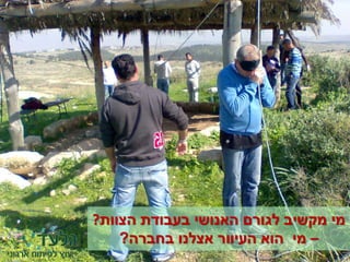 ‫הצוות‬ ‫בעבודת‬ ‫האנושי‬ ‫לגורם‬ ‫מקשיב‬ ‫מי‬?
–‫מי‬‫בחברה‬ ‫אצלנו‬ ‫העיוור‬ ‫הוא‬?
 