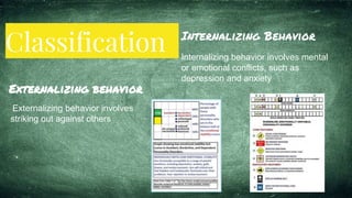 Emotional disturbance | PPTX