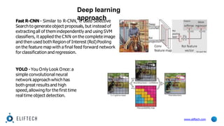 Fast R-CNN - Similar to R-CNN, it used Selective
Search to generate object proposals, but instead of
extractingall of them independently and using SVM
classifiers, it applied the CNN on the complete image
and then used both Region of Interest (RoI) Pooling
on the feature map with a final feed forward network
for classification and regression.
YOLO - You Only Look Once: a
simple convolutional neural
network approach which has
both great results and high
speed,allowing for the first time
real time object detection.
Deep learning
approach
www.eliftech.com
 