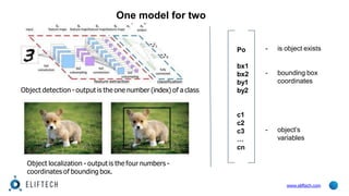 odtslide-180529073940.pptx