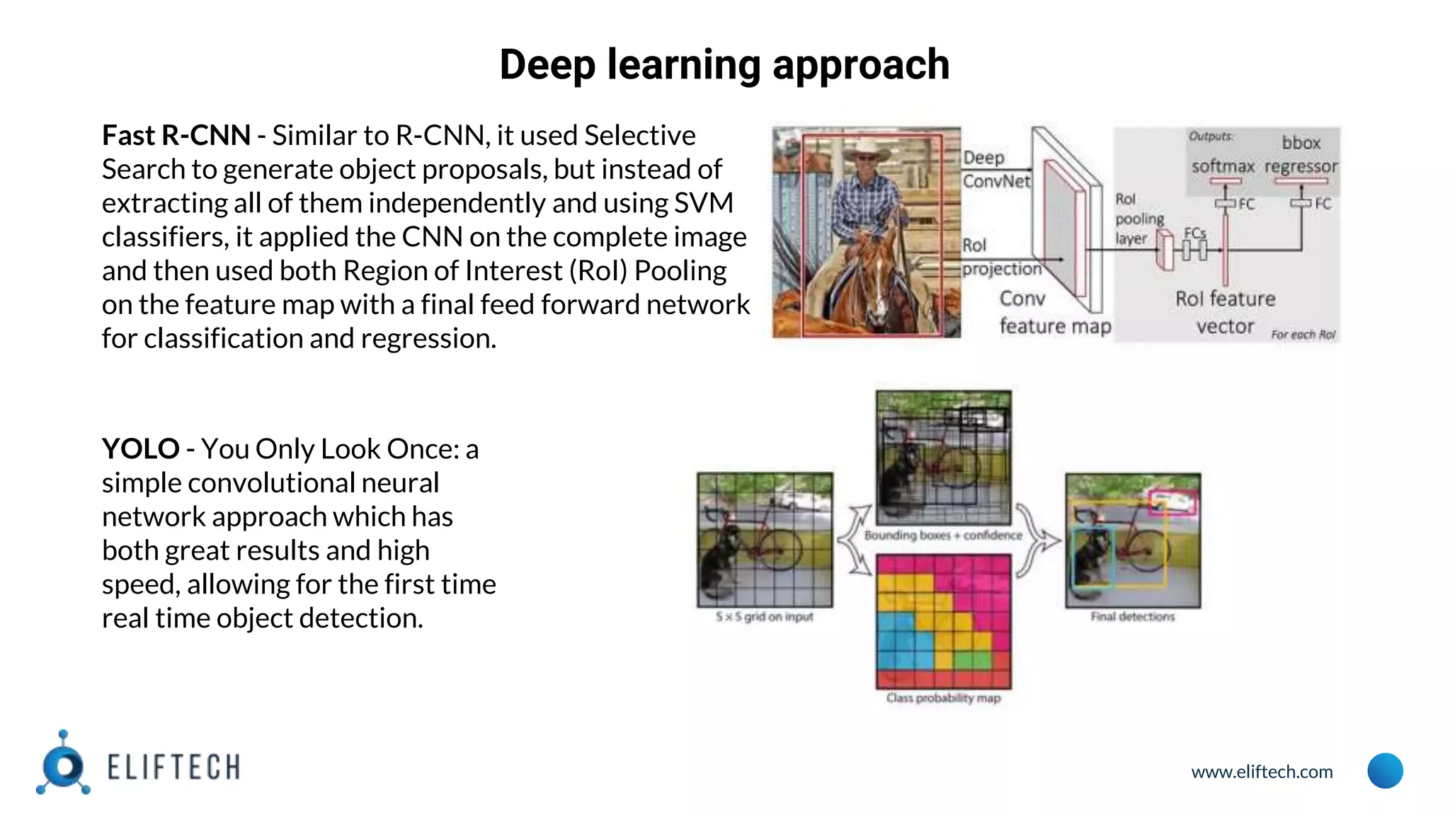 www.eliftech.com
Fast R-CNN - Similar to R-CNN, it used Selective
Search to generate object proposals, but instead of
extracting all of them independently and using SVM
classifiers, it applied the CNN on the complete image
and then used both Region of Interest (RoI) Pooling
on the feature map with a final feed forward network
for classification and regression.
YOLO - You Only Look Once: a
simple convolutional neural
network approach which has
both great results and high
speed, allowing for the first time
real time object detection.
Deep learning approach
 