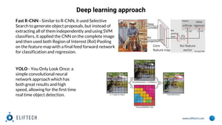 www.eliftech.com
Fast R-CNN - Similar to R-CNN, it used Selective
Search to generate object proposals, but instead of
extracting all of them independently and using SVM
classifiers, it applied the CNN on the complete image
and then used both Region of Interest (RoI) Pooling
on the feature map with a final feed forward network
for classification and regression.
YOLO - You Only Look Once: a
simple convolutional neural
network approach which has
both great results and high
speed, allowing for the first time
real time object detection.
Deep learning approach
 