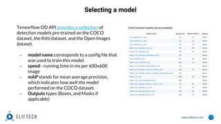 www.eliftech.com
Selecting a model
Tensorflow OD API provides a collection of
detection models pre-trained on the COCO
dataset, the Kitti dataset, and the Open Images
dataset.
- model name corresponds to a config file that
was used to train this model.
- speed - running time in ms per 600x600
image
- mAP stands for mean average precision,
which indicates how well the model
performed on the COCO dataset.
- Outputs types (Boxes, and Masks if
applicable)
 