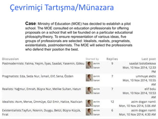 Çevrimiçi Tartışma/Münazara
Case: Ministry of Education (MOE) has decided to establish a pilot
school. The MOE consulted on education professionals for offering
proposals on a school that will be founded on a particular educational
philosophy/theory. To ensure representation of various ideas, five
groups of professionals are selected: Idealists, realists, pragmatists,
existentialists, postmodernists. The MOE will select the professionals
who defend their position the best.
 