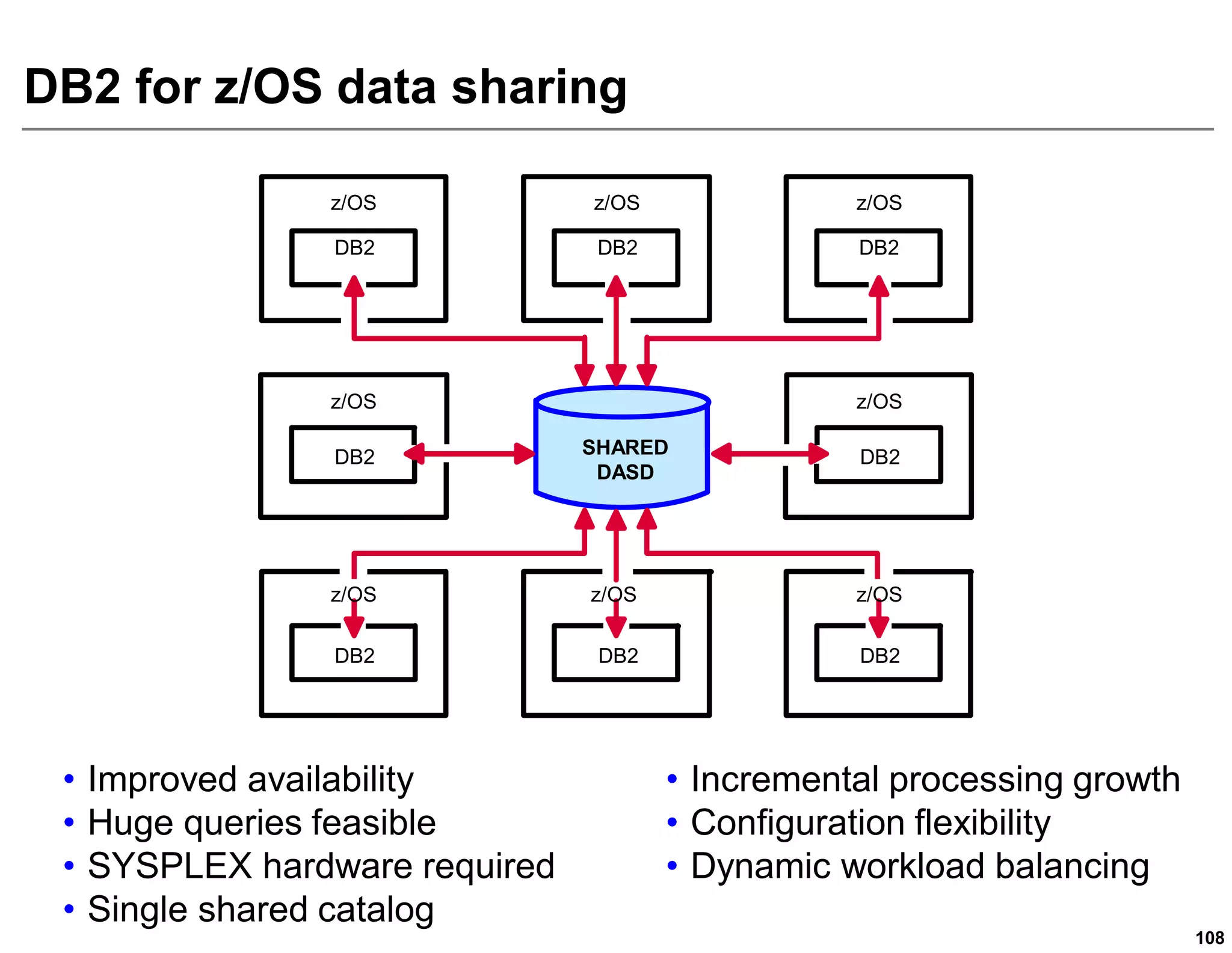 DB2 for z/OS data sharing

                 z/OS            z/OS              z/OS

                  DB2             DB2              DB2




                 z/OS                              z/OS

                  DB2            SHARED            DB2
                                  DASD




                 z/OS            z/OS              z/OS

                  DB2             DB2              DB2




 •   Improved availability              • Incremental processing growth
 •   Huge queries feasible              • Configuration flexibility
 •   SYSPLEX hardware required          • Dynamic workload balancing
 •   Single shared catalog
                                                                          108
 