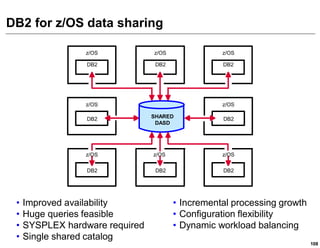 DB2 for z/OS data sharing

                 z/OS            z/OS              z/OS

                  DB2             DB2              DB2




                 z/OS                              z/OS

                  DB2            SHARED            DB2
                                  DASD




                 z/OS            z/OS              z/OS

                  DB2             DB2              DB2




 •   Improved availability              • Incremental processing growth
 •   Huge queries feasible              • Configuration flexibility
 •   SYSPLEX hardware required          • Dynamic workload balancing
 •   Single shared catalog
                                                                          108
 