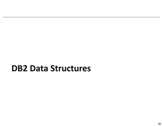 DB2 Data Structures




                      61
 
