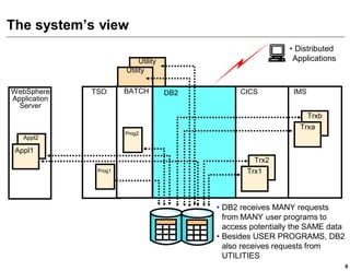 The system’s view
                                                               • Distributed
                            Utility                             Applications
                       Utility

WebSphere     TSO      BATCH          DB2         CICS          IMS
Application
  Server
                                                                      Trxb
                                                                  Trxa
                       Prog2
   Appl2

 Appl1
                                                      Trx2
               Prog1                                Trx1



                                            • DB2 receives MANY requests
                                              from MANY user programs to
                                              access potentially the SAME data
                                            • Besides USER PROGRAMS, DB2
                                              also receives requests from
                                              UTILITIES
                                                                                 8
 