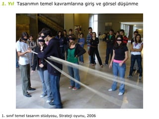 ODTU Endustri Urunleri Tasarimi Bolumu Tanıtimi | PPS