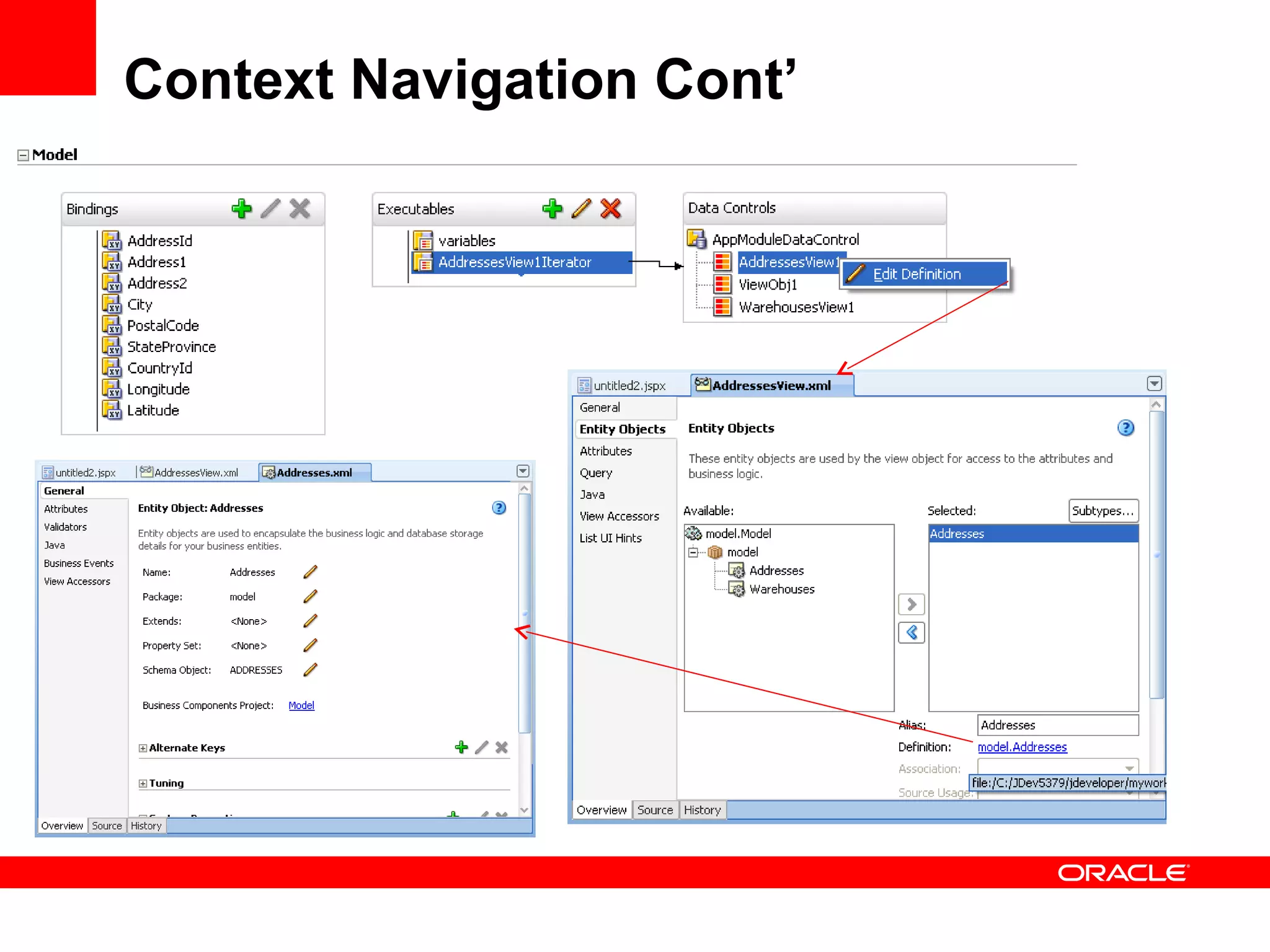 Context Navigation Cont’ 