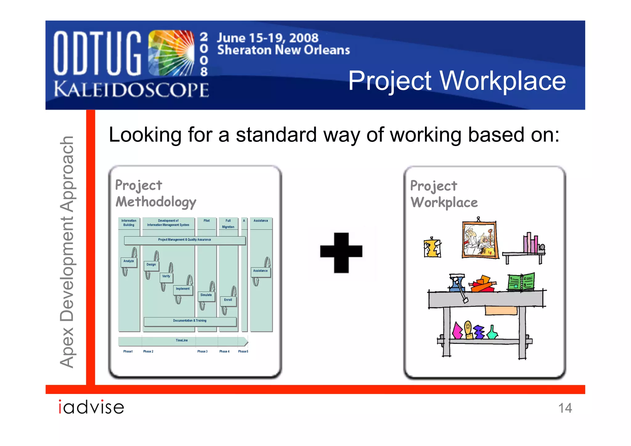 Project Workplace
                            Looking for a standard way of working based on:
Apex Development Approach




                            Project                        Project
                            Methodology                    Workplace




                                                                          14
 