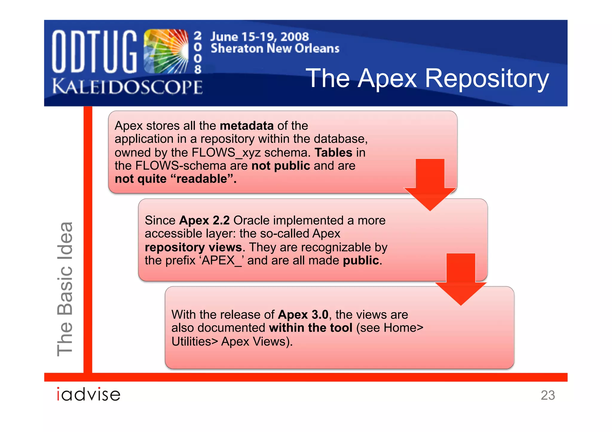 The Apex Repository
                 Apex stores all the metadata of the
                 application in a repository within the database,
                 owned by the FLOWS_xyz schema. Tables in
                 the FLOWS-schema are not public and are
                 not quite “readable”.


                      Since Apex 2.2 Oracle implemented a more
The Basic Idea




                      accessible layer: the so-called Apex
                      repository views. They are recognizable by
                      the prefix ‘APEX_’ and are all made public.



                           With the release of Apex 3.0, the views are
                           also documented within the tool (see Home>
                           Utilities> Apex Views).



                                                                         23
 