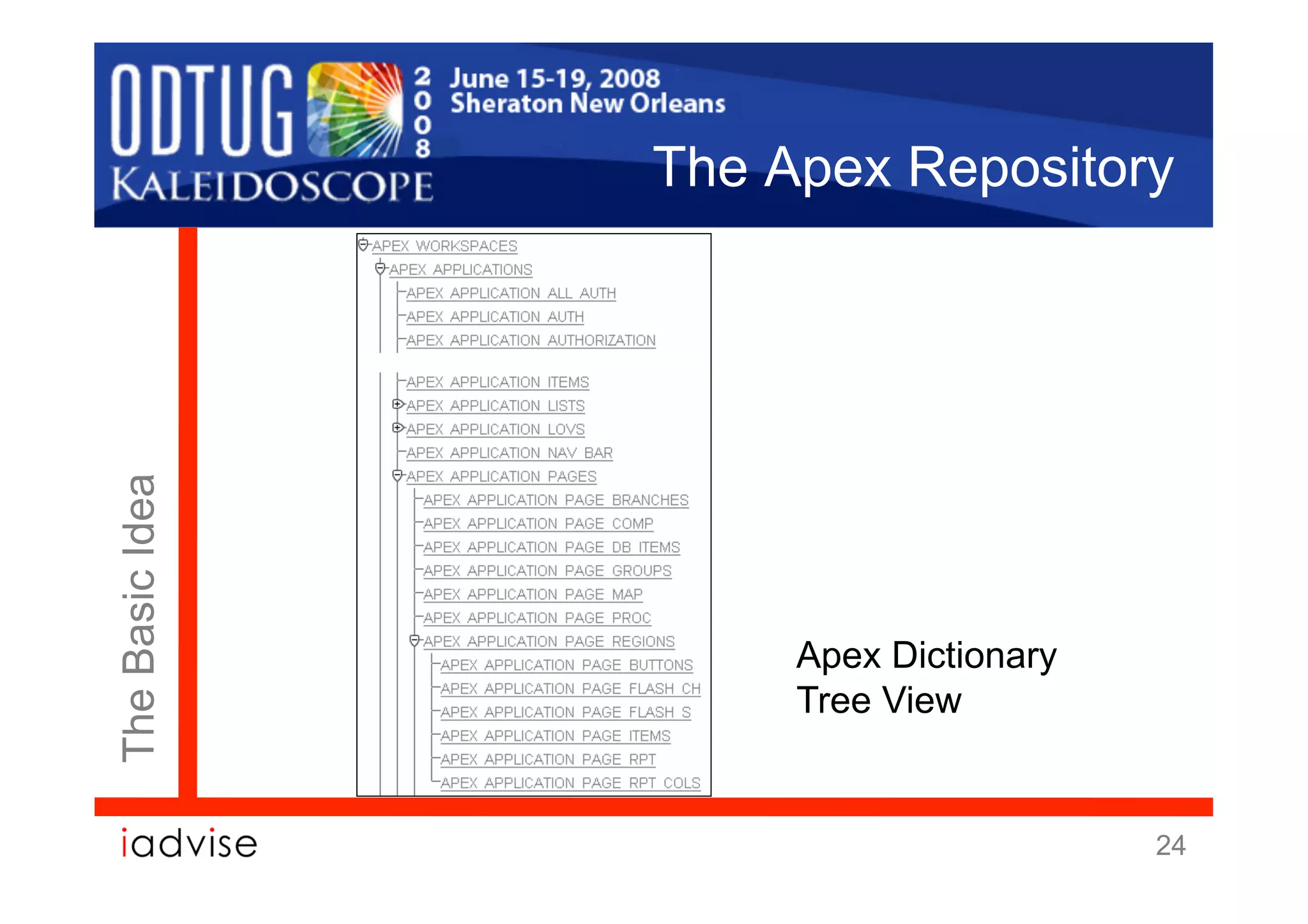 The Apex Repository
The Basic Idea




                      Apex Dictionary
                      Tree View


                                        24
 