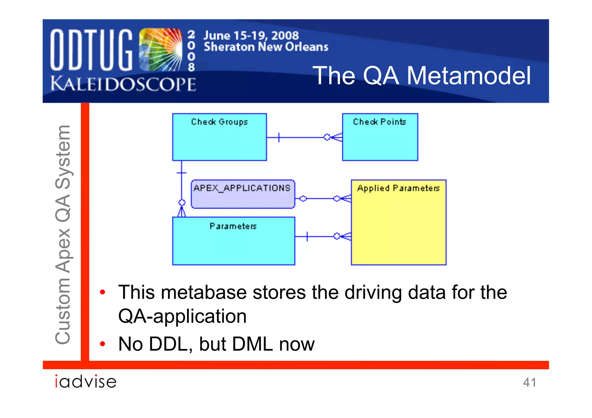 The QA Metamodel
Custom Apex QA System




                        •  This metabase stores the driving data for the
                           QA-application
                        •  No DDL, but DML now
                                                                           41
 
