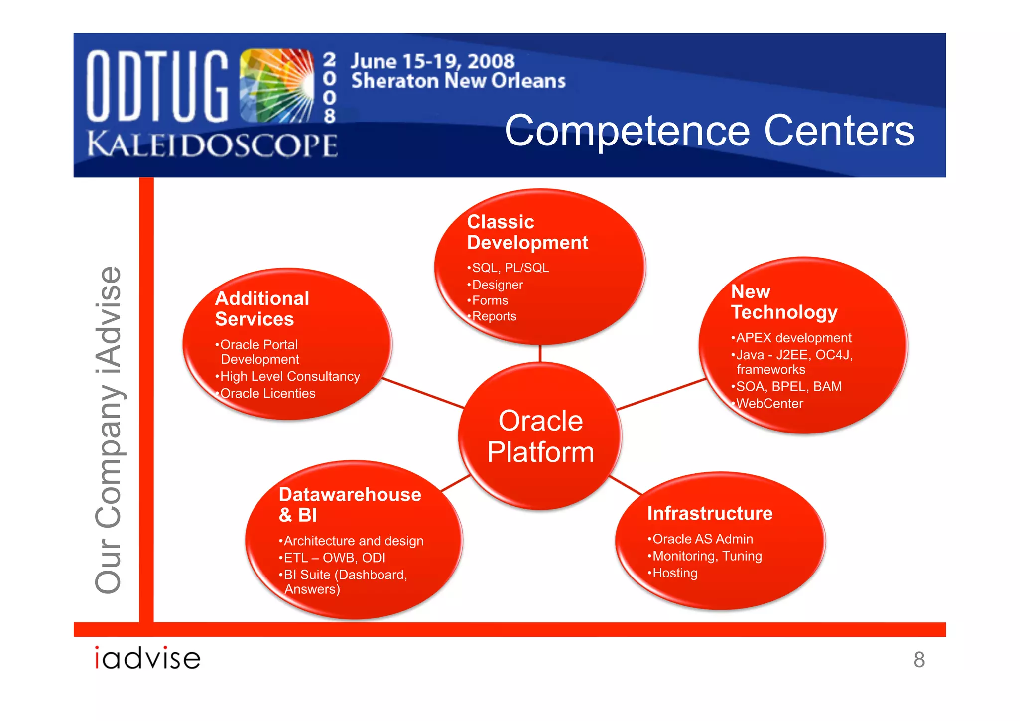 Competence Centers
                                                            Classic
                                                            Development
                                                            • SQL, PL/SQL
Our Company iAdvise



                                                            • Designer
                      Additional                            • Forms
                                                                                          New
                      Services                              • Reports                     Technology
                                                                                          • APEX development
                      • Oracle Portal
                        Development                                                       • Java - J2EE, OC4J,
                                                                                            frameworks
                      • High Level Consultancy
                                                                                          • SOA, BPEL, BAM
                      • Oracle Licenties
                                                                                          • WebCenter
                                                                Oracle
                                                               Platform
                                Datawarehouse
                                & BI                                        Infrastructure
                                • Architecture and design                   • Oracle AS Admin
                                • ETL – OWB, ODI                            • Monitoring, Tuning
                                • BI Suite (Dashboard,                      • Hosting
                                  Answers)




                                                                                                                 8
 