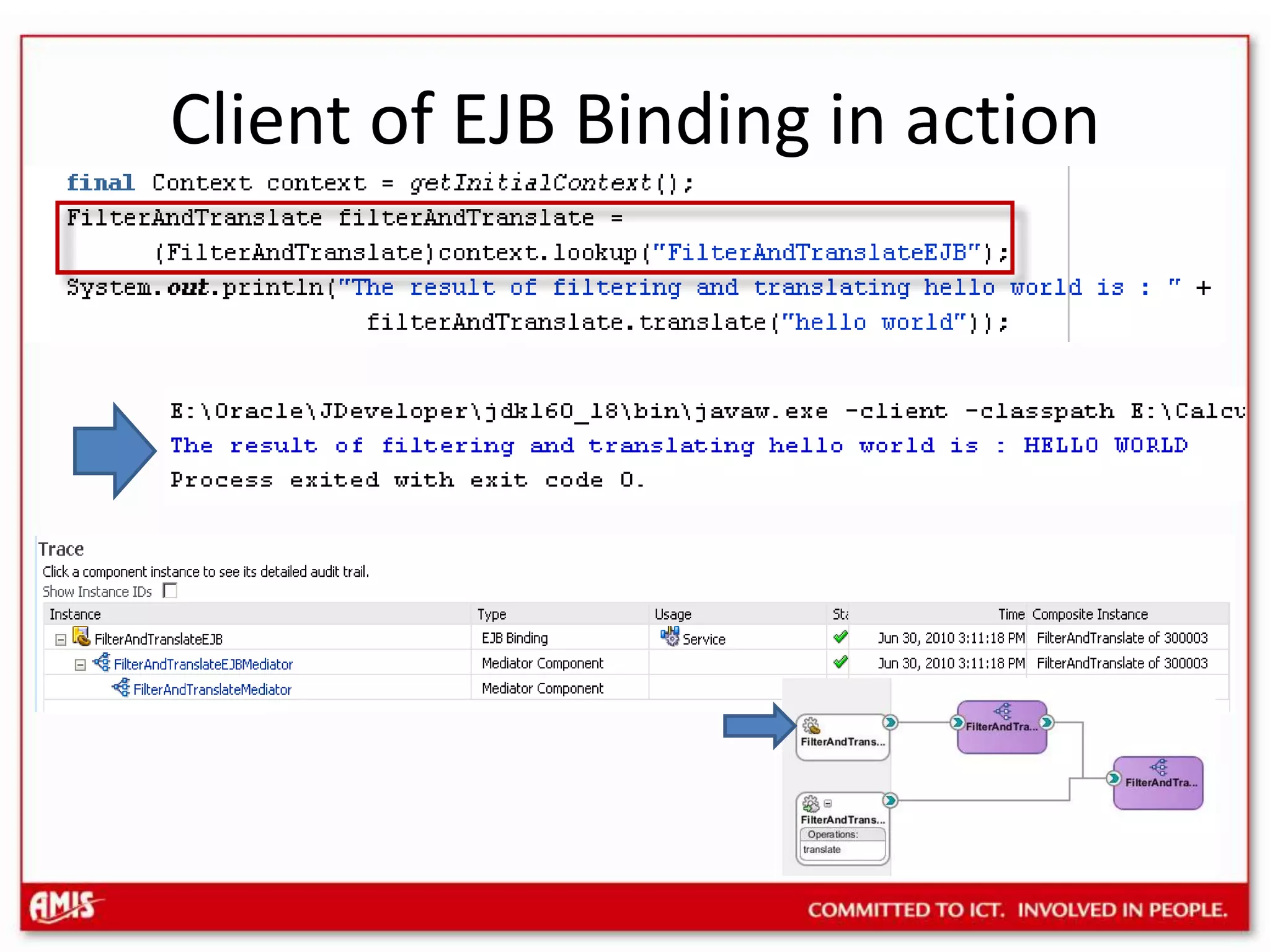 Client of EJB Binding in action