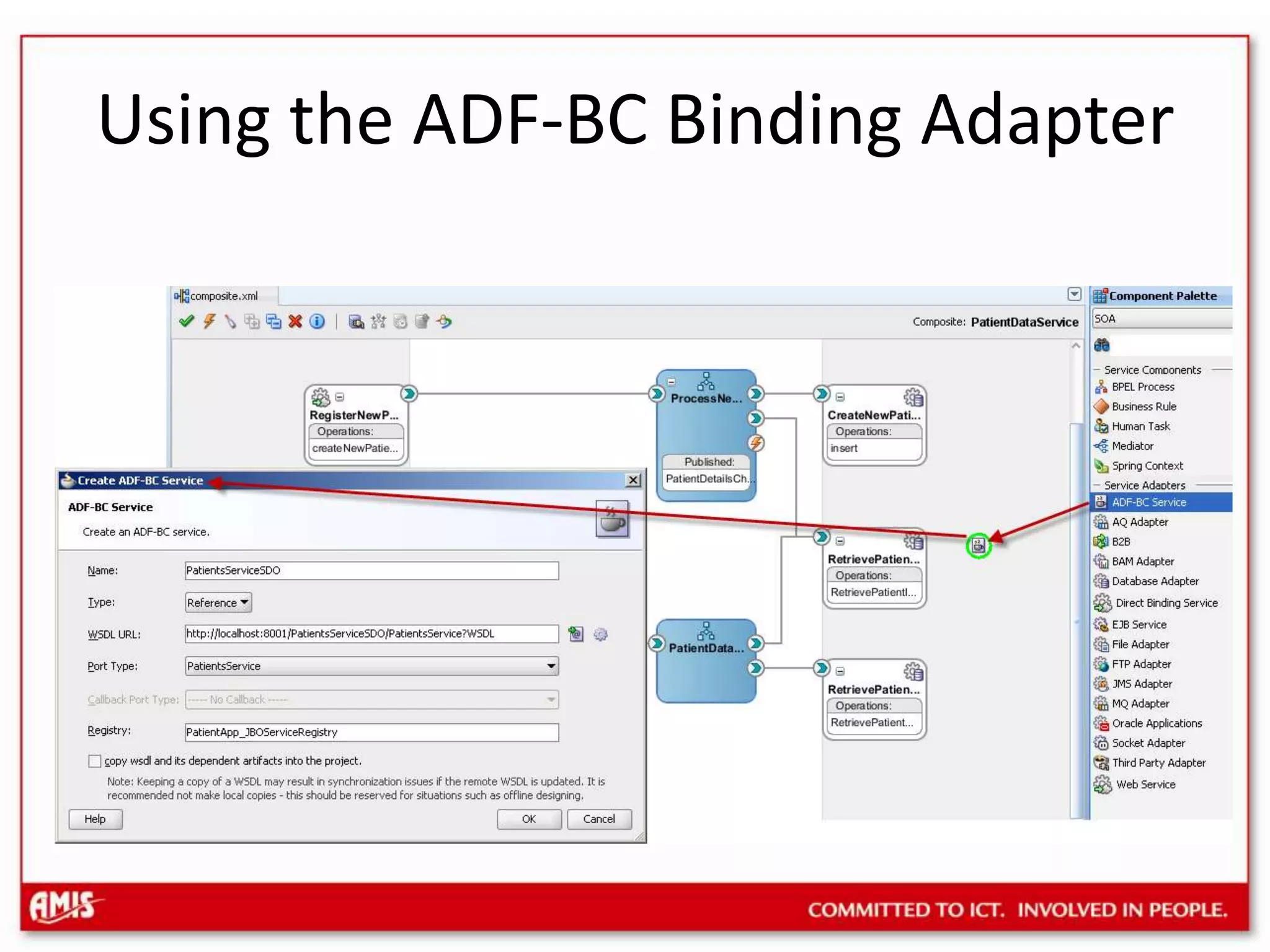 Using the ADF-BC Binding Adapter