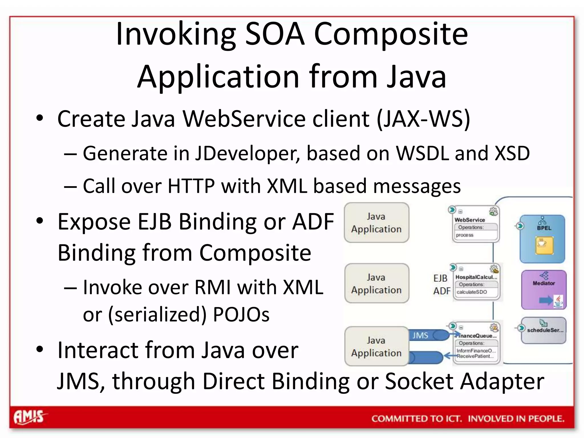 Invoking SOA Composite Application from JavaCreate Java WebService client (JAX-WS)Generate in JDeveloper, based on WSDL and XSDCall over HTTP with XML based messagesExpose EJB Binding or ADF Binding from CompositeInvoke over RMI with XML or (serialized) POJOsInteract from Java over JMS, through Direct Binding or Socket Adapter