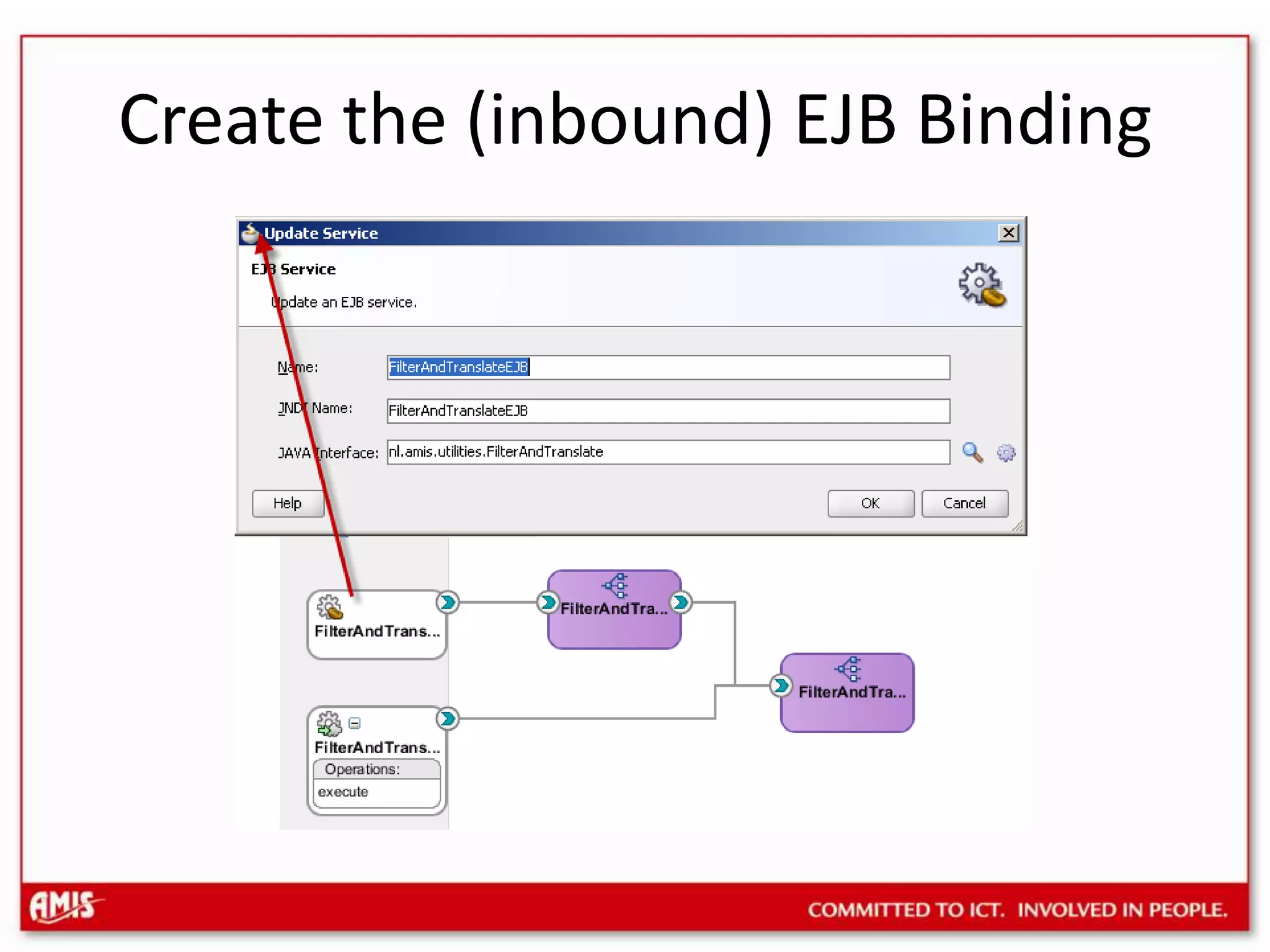 Create the (inbound) EJB Binding