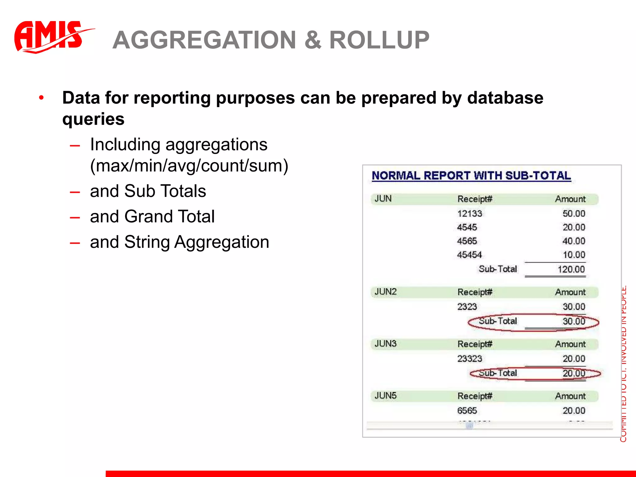 Database Triggers – decorating Data ManipulationTriggers execute before or after Insert, Update or Delete of database recordsinsert, update, deleteBefore Insert trigger: sal=…Employees