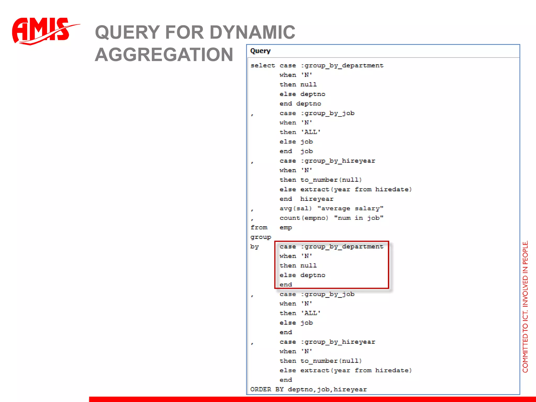 ADF BC refreshing Entity Objects after triggers have applied new valuesEntity Object Employee(leveraging: returning <column> into : bind)postBefore Insert trigger: sal=…Employees