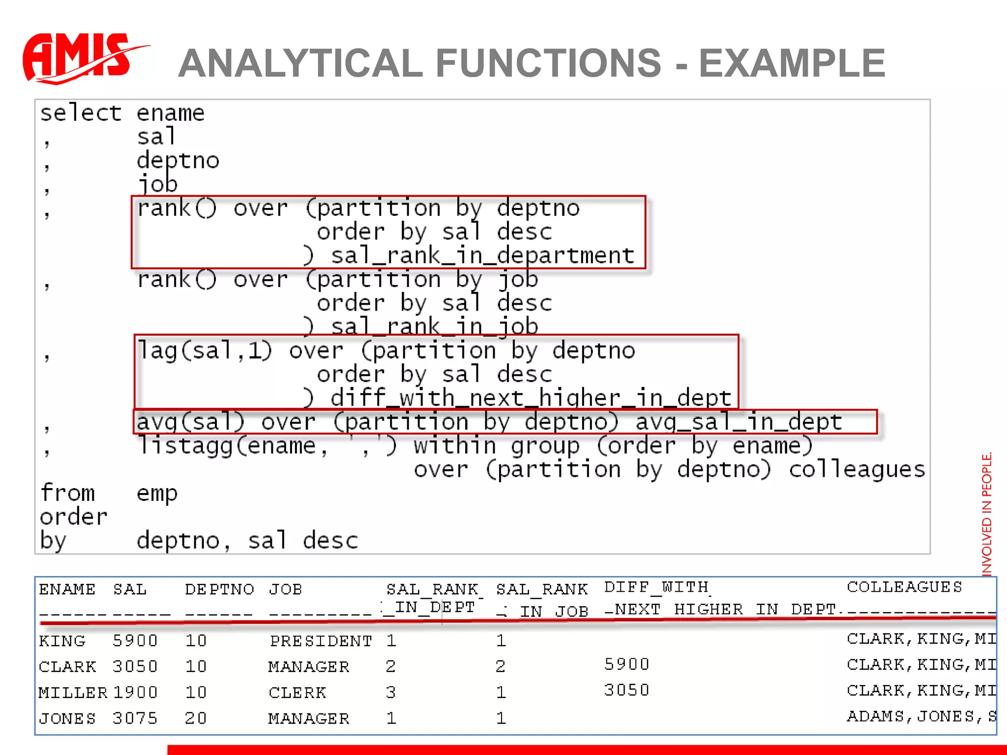 Sub and Grandtotals with RollupRollup instructs databaseto aggregate at every levelstarting from the rightdeptno, jobdeptno(grand total)Also see:CubeGroupingSets