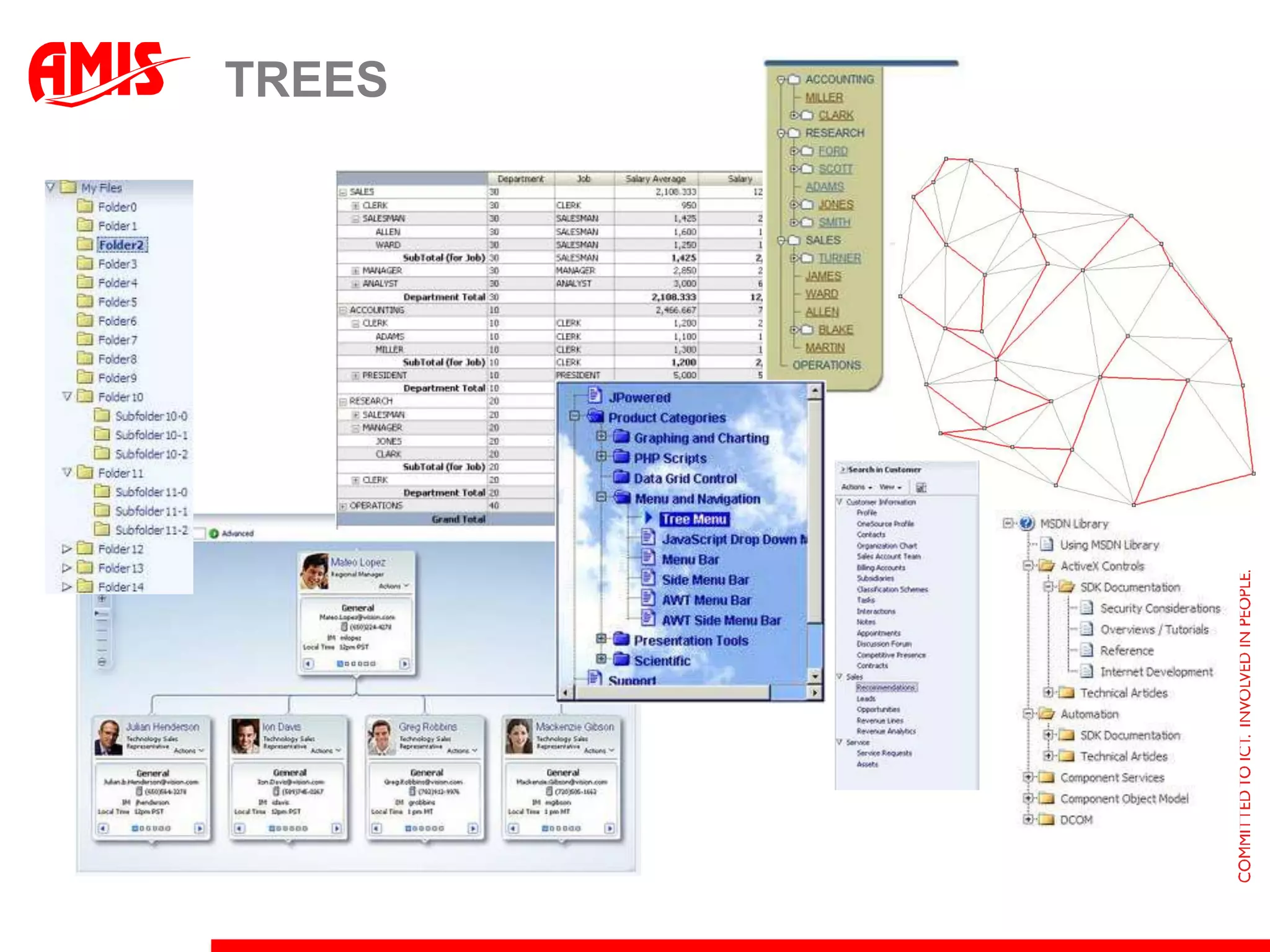 Show change history for a record based on Flashback versions