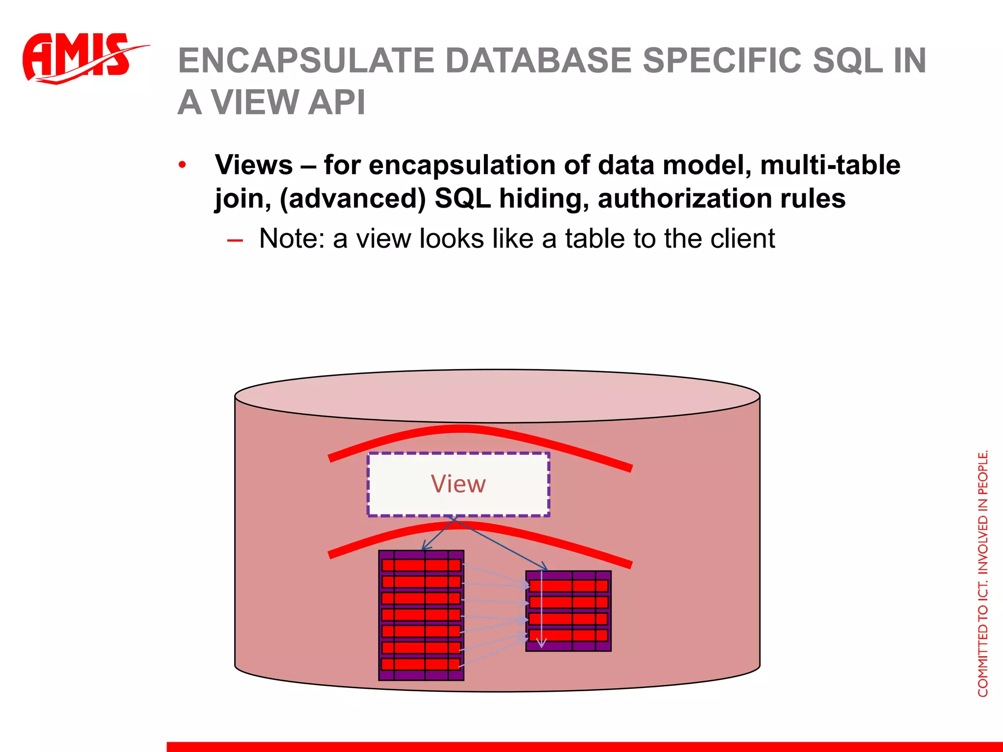 ADF Model & Tree Data BindingCreate hierarchical relation between multiple ViewObject or (POJO) Collection BindingsTree Data Retrieval retrieves collections in several steps i.e. multiple queriesData is cachedData is only queried when required (given the expansion level of the tree)Alternatively: have the database do the heavy tree lifting: Database has optimized tree algorithmsStarting at any node in the tree or networkDrilling down to the specified number of levelsOrder siblings within parentIndicate leaf and parent nodes; detect cycles