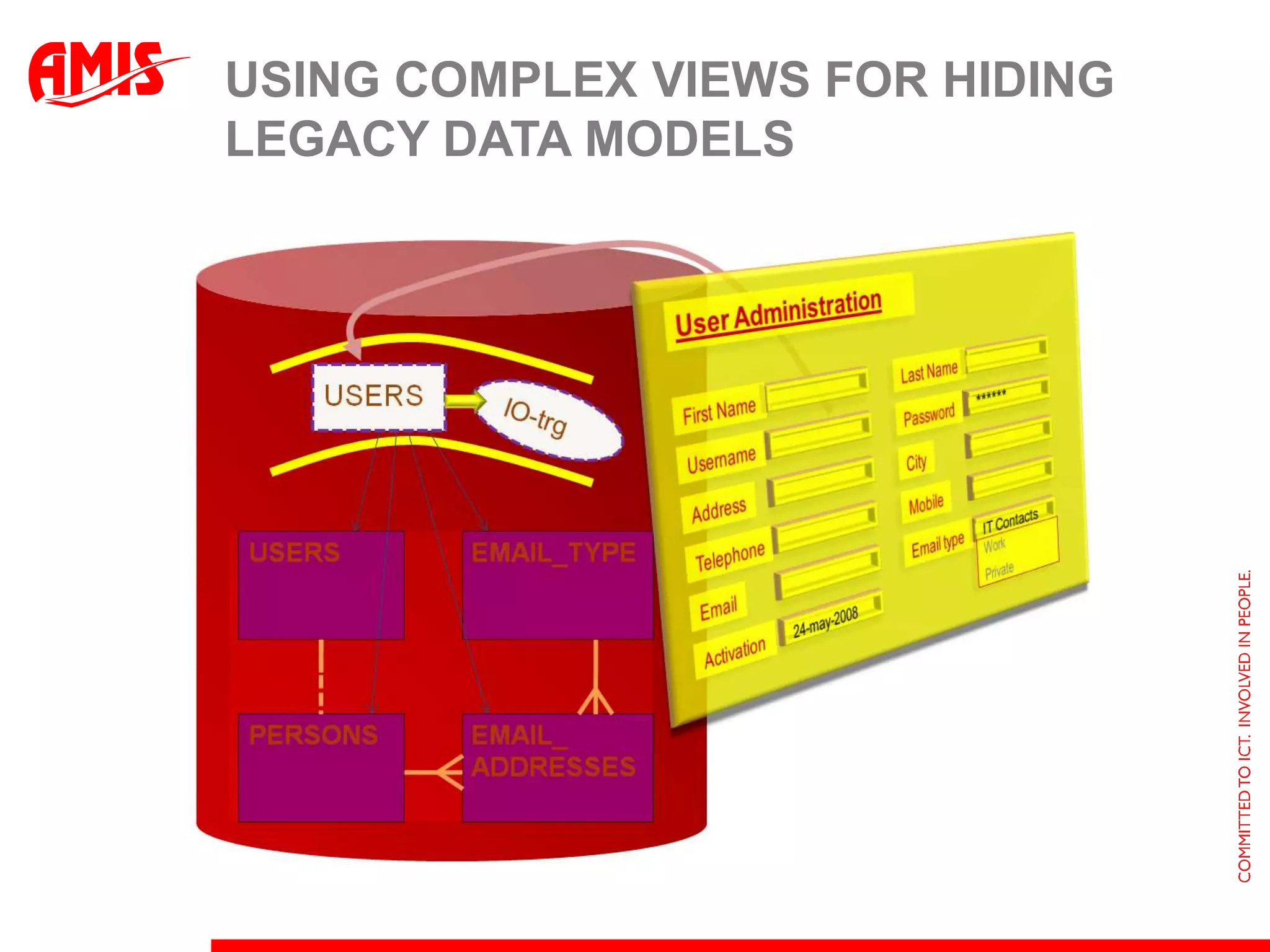 Filter-driven queryingFilteredEmp