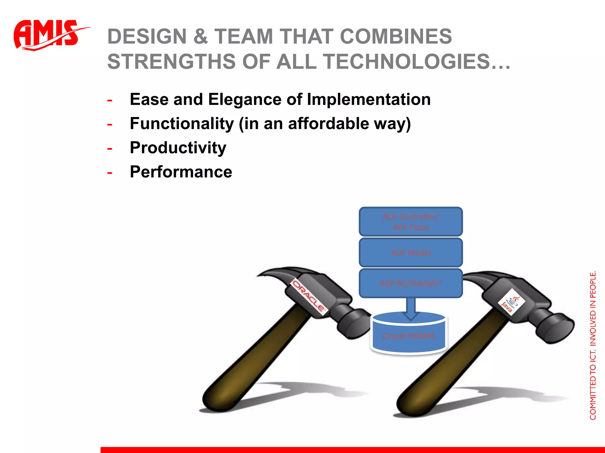 Design & team that combines strengths of all technologies…Ease and Elegance of Implementation
