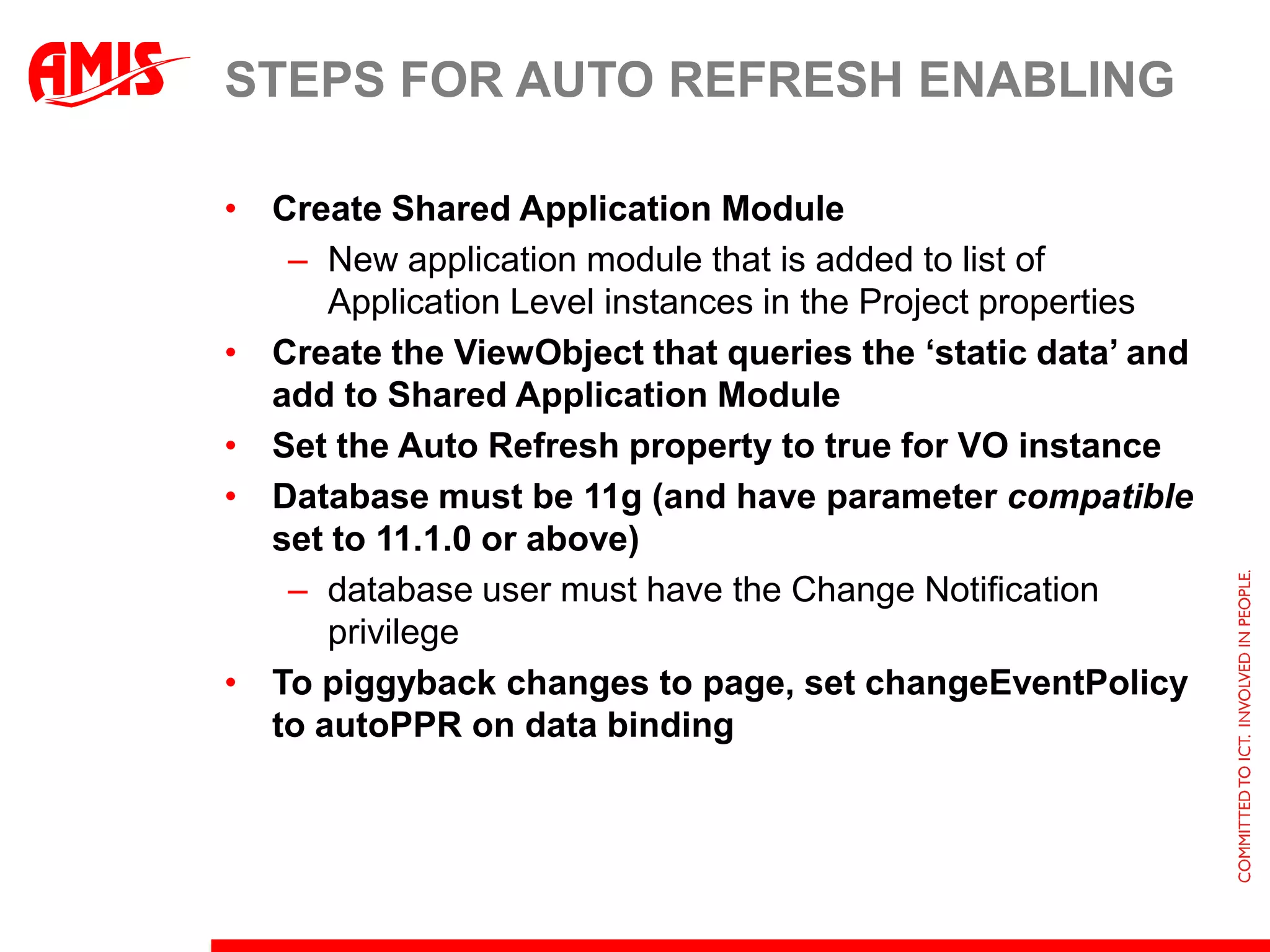 Creating a new userUser AdministrationUSERSFirst NameLast NameMollyWarholUsernamePasswordmwarhol******USERSEMAIL_TYPEInstead Of DML triggerAddressCity1 SlickroadLas VegasTelephoneMobile555121243219876*EmailEmail typemw@un.orgBusinessPERSONSEMAIL_ADDRESSESActivation24-may-2008**